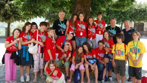 gff gruppo2009